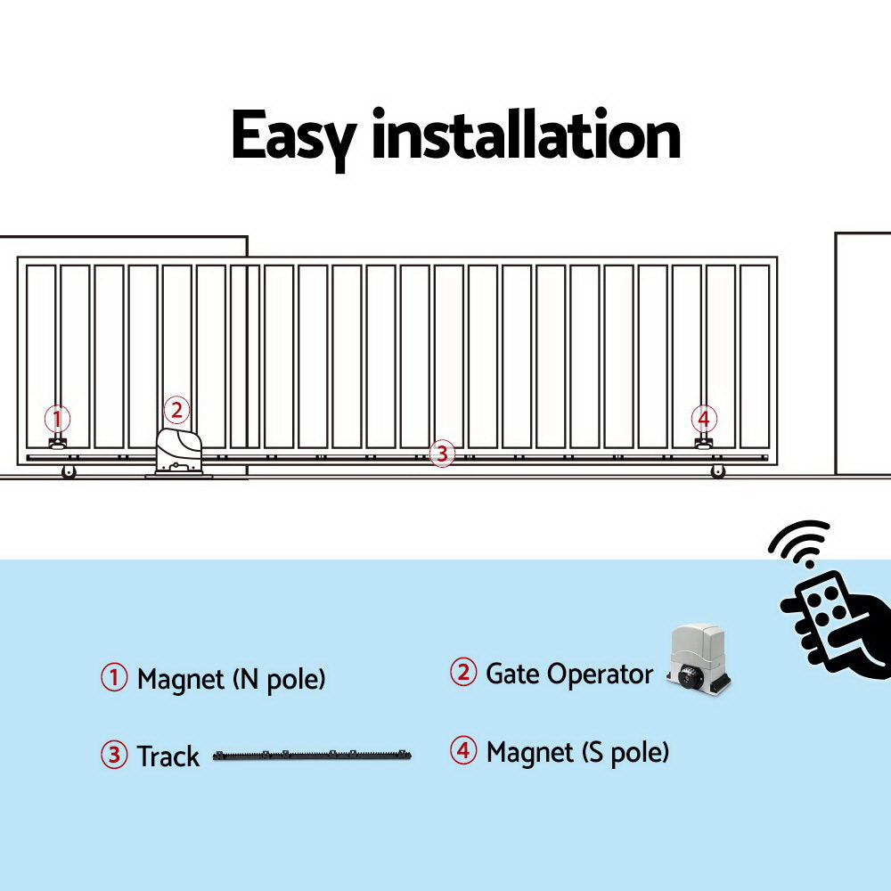 LockMaster Automatic Sliding Gate Opener Kit 4M 1200KG GO-SGO-DSR1200-AC-RAILX2