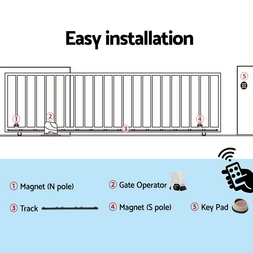 LockMaster Automatic Sliding Gate Opener Kit Keypad 4M 1800KG GO-SGO-DSR1800-AC-172-RX2