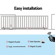 LockMaster Automatic Sliding Gate Opener Kit 6M 1800KG GO-SGO-DSR1800-AC-RAILX3