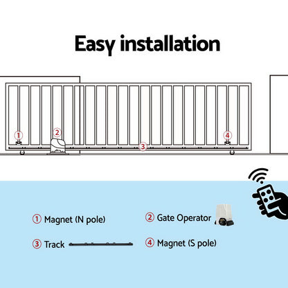 LockMaster Automatic Sliding Gate Opener Kit 6M 1800KG GO-SGO-DSR1800-AC-RAILX3