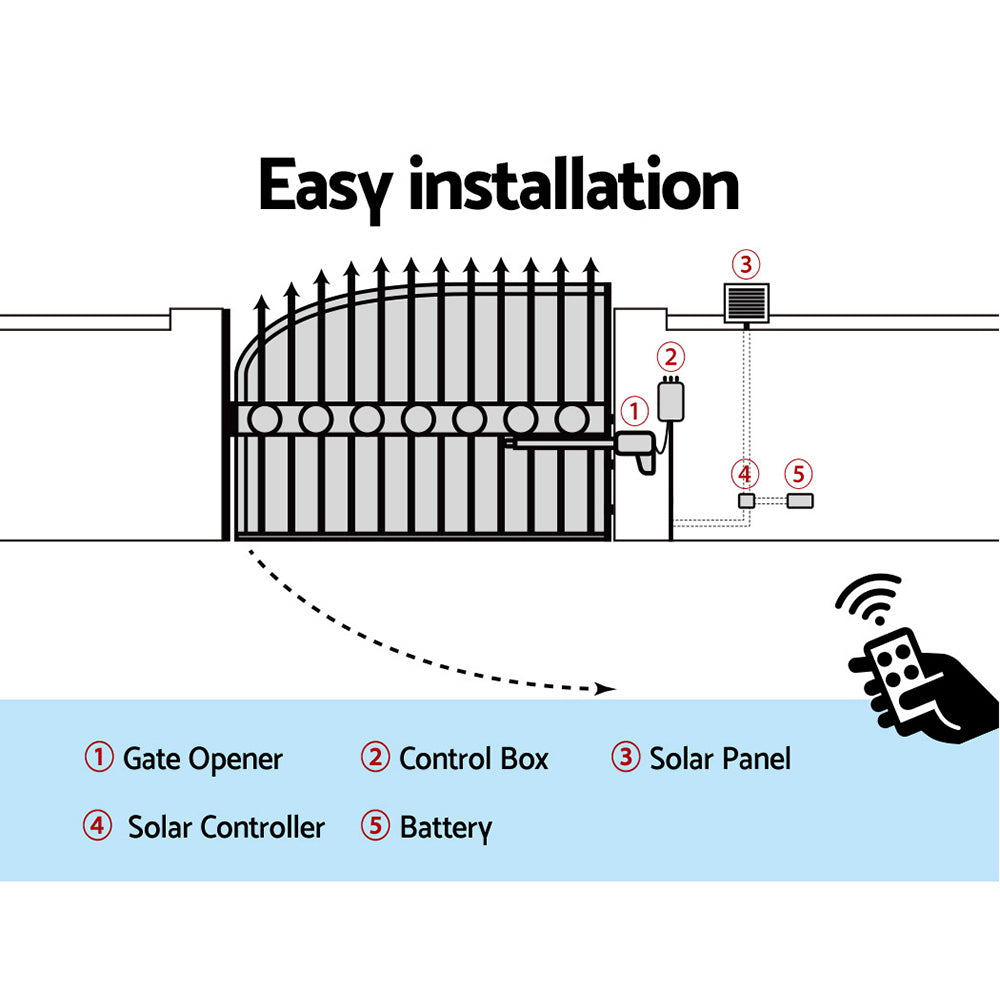 LockMaster Single Swing Gate Opener 500KG 20W Solar Panel GO-SWING-EK700M-20W-SOLAR