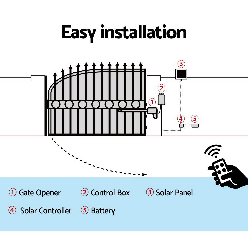 LockMaster Single Swing Gate Opener 500KG 10W Solar Panel GO-SWING-EK700M-SOLAR