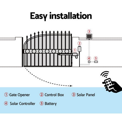 LockMaster Single Swing Gate Opener 500KG 10W Solar Panel GO-SWING-EK700M-SOLAR