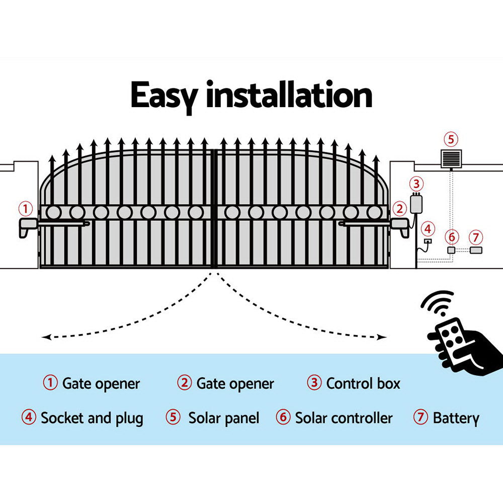 LockMaster Dual Swing Gate Opener 800KG 40W Solar Panel GO-SWING-LM2D-40W-SOLAR
