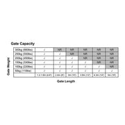 LockMaster Single Swing Gate Opener 20W Full Solar Power Automatic GO-SWING-M01-20W-SOLAR