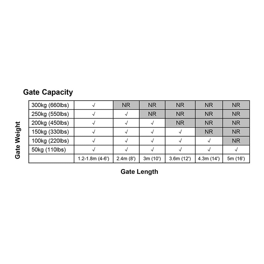 LockMaster Single Swing Gate Opener 20W Full Solar Power Automatic GO-SWING-M01-20W-SOLAR