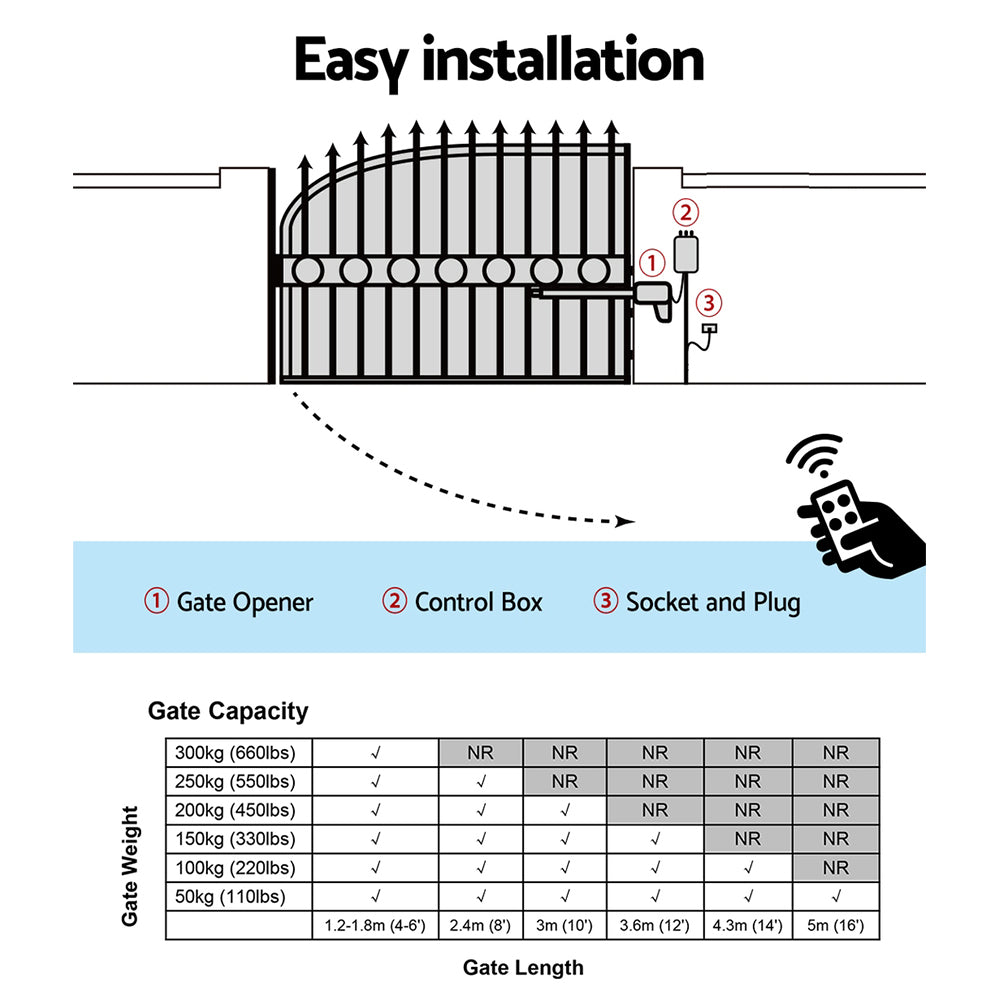 LockMaster Automatic Electric Gate Opener Single Swing 300KG 5M GO-SWING-M01