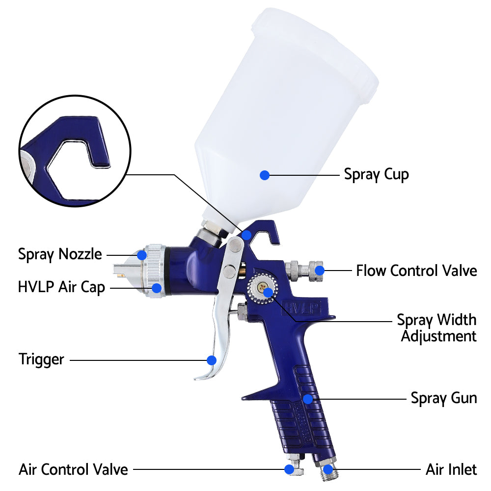 Giantz 2PC HVLP Spray Gun Paint Gun Gravity Feed 0.8mm 1.4,mm Nozzles Included GSG-2SG-BOX-BL