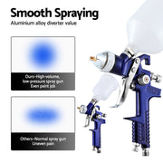 Giantz 2PC HVLP Spray Gun Paint Gun Gravity Feed 0.8mm 1.4,mm Nozzles Included GSG-2SG-BOX-BL