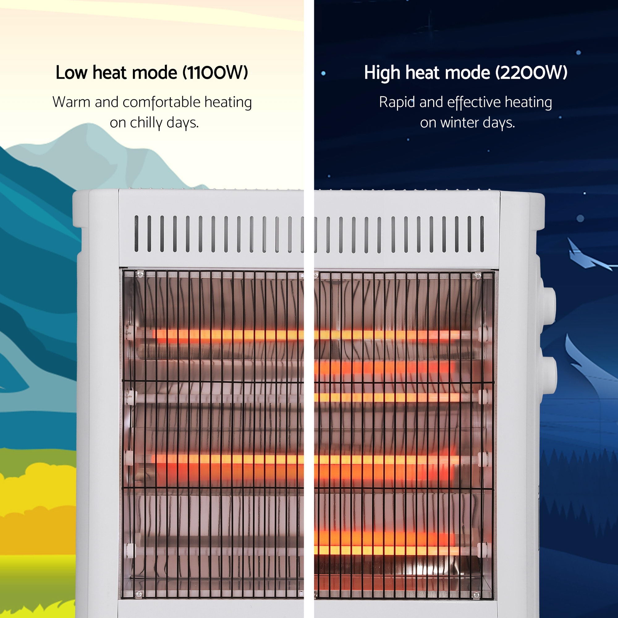 Devanti 2200W Infrared Radiant Heater Portable Electric Space Heating White IH-B21-WH