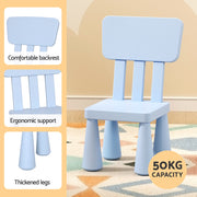1 Keezi Kids Table and 2 Chairs Set Blue