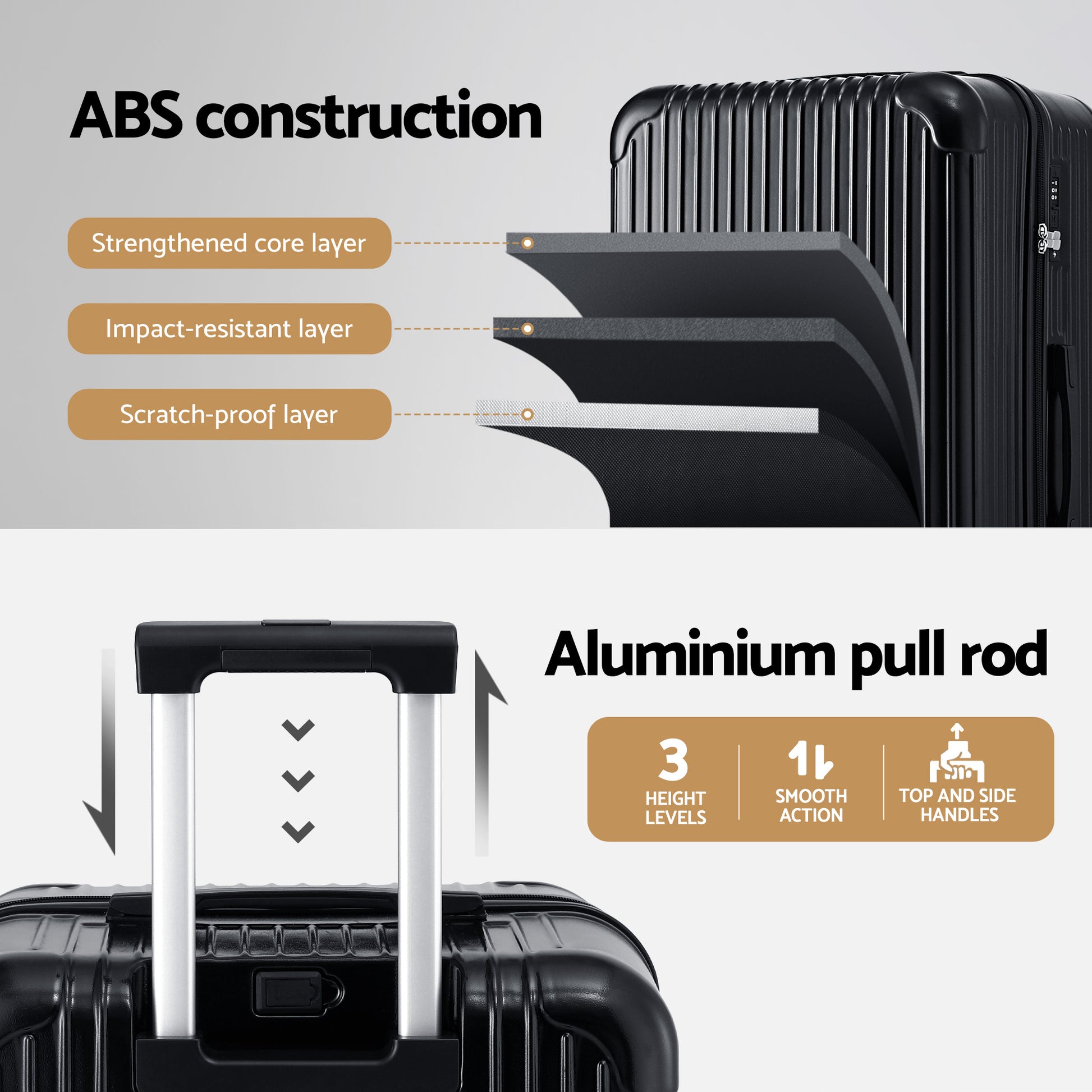 Wanderlite 28" Trunk Luggage Suitcase Travel 5 Wheels Type-C Port TSA Black LUG-ABS-TRUK-28-BK