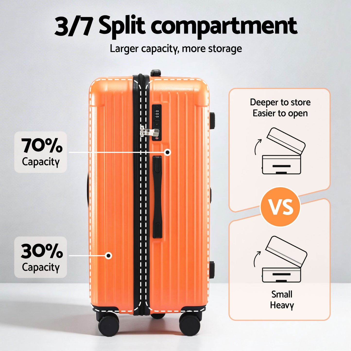 Wanderlite 28" Trunk Luggage Suitcase Travel 5 Wheels Type-C Port TSA Orange LUG-ABS-TRUK-28-OR