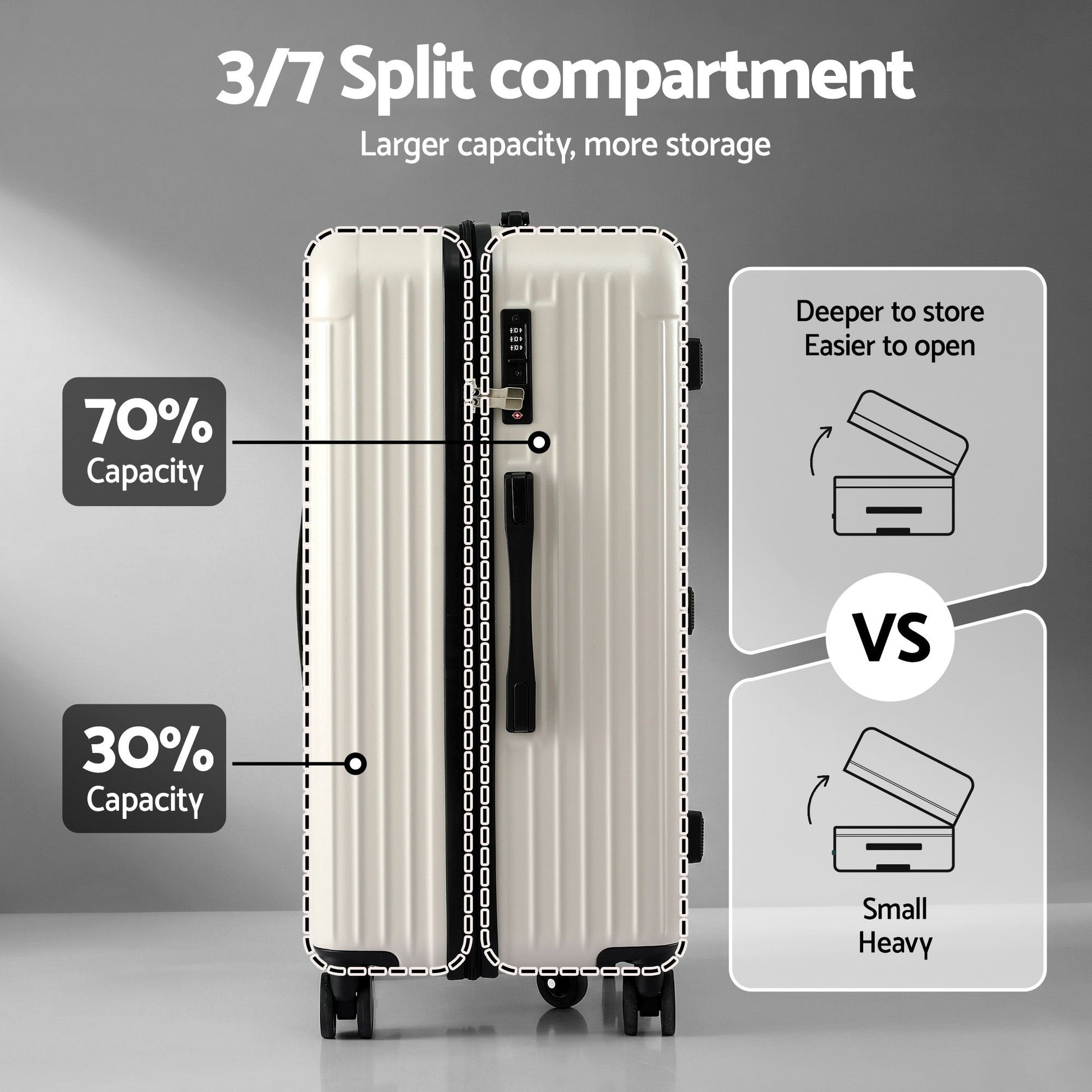 Wanderlite 28" Trunk Luggage Suitcase Travel 5 Wheels Type-C Port TSA Smoky White LUG-ABS-TRUK-28-SW