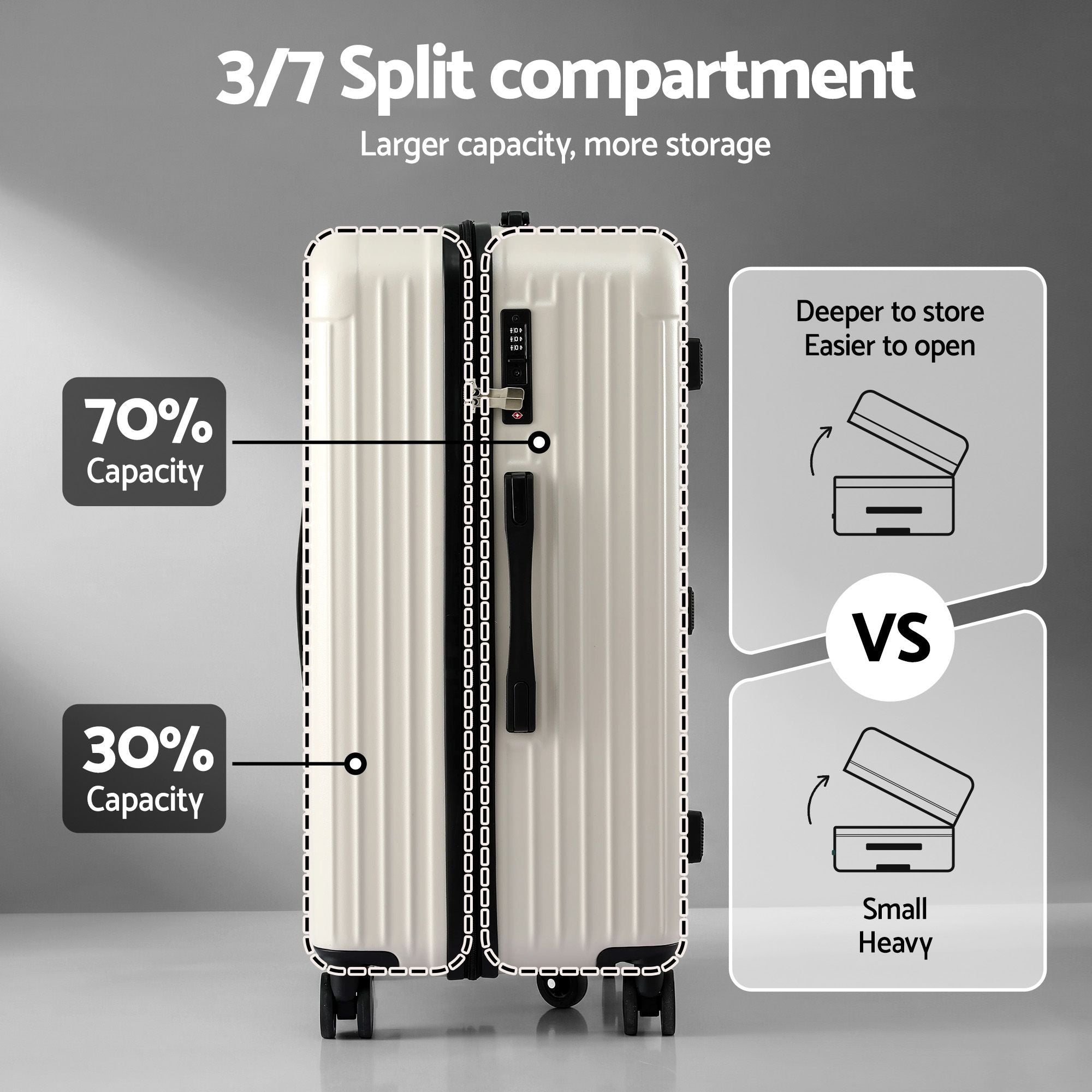 Wanderlite 28" Trunk Luggage Suitcase Travel 5 Wheels Type-C Port TSA Smoky White LUG-ABS-TRUK-28-SW