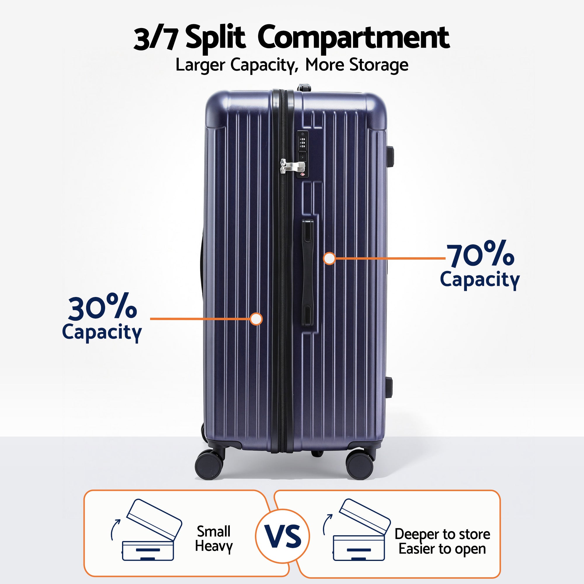 Wanderlite 32" Trunk Luggage Suitcase Travel TSA Type-C 5 Wheels Deep Indigo LUG-ABS-TRUK-32-DI