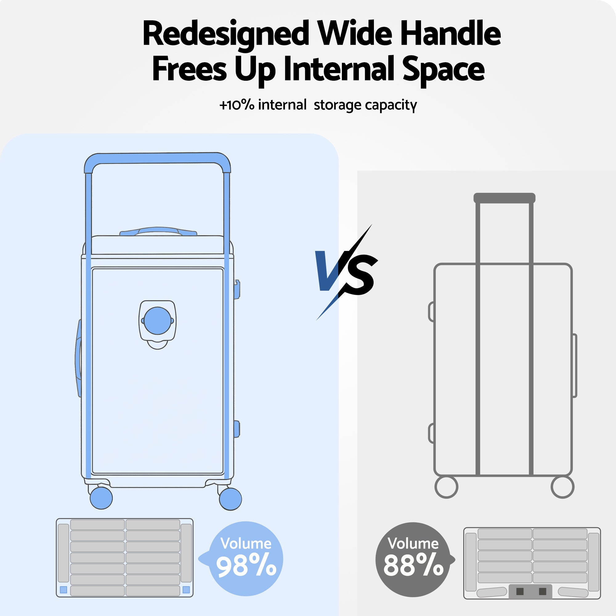 Wanderlite 28" Wide Handle Luggage Suitcase Travel TSA Lock Light Blue LUG-PC-W-28-LB
