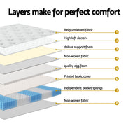 Giselle Single Mattress 5-zone Pocket Spring Mattresses with Artiss Wooden Storage Bed Frame Set MABF-BET-AURA-S-WH