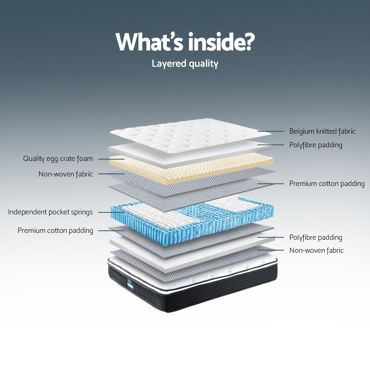 Giselle Bedding 21cm Mattress Euro Top Single MATTRESS-0505-BET21-S