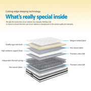 Giselle Bedding 21cm Mattress Pillow Top Single MATTRESS-0754-PT-S