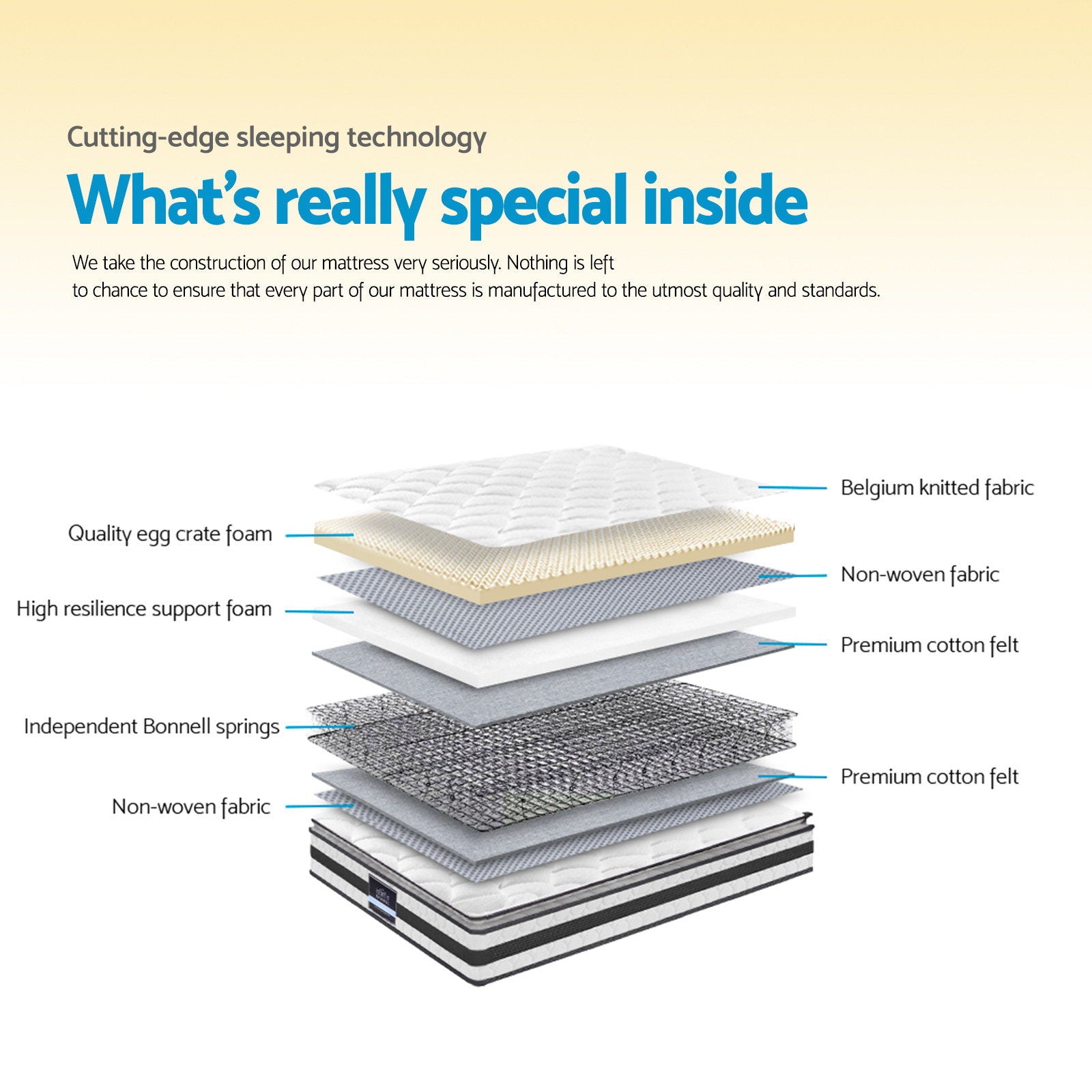 Giselle Bedding 21cm Mattress Pillow Top Single MATTRESS-0754-PT-S