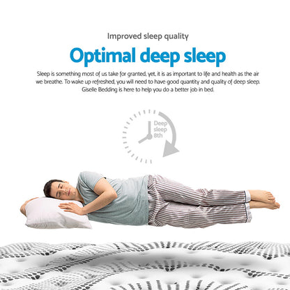 Giselle Bedding 32cm Mattress Euro Top Single MATTRESS-0907-S