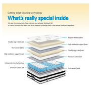 Giselle Bedding 34cm Mattress Euro Top Pocket Spring Single MATTRESS-0908-SINGLE