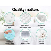 Giselle Bedding 34cm Mattress Cool Gel Memory Foam 7 Zone Double MATTRESS-8602-D137