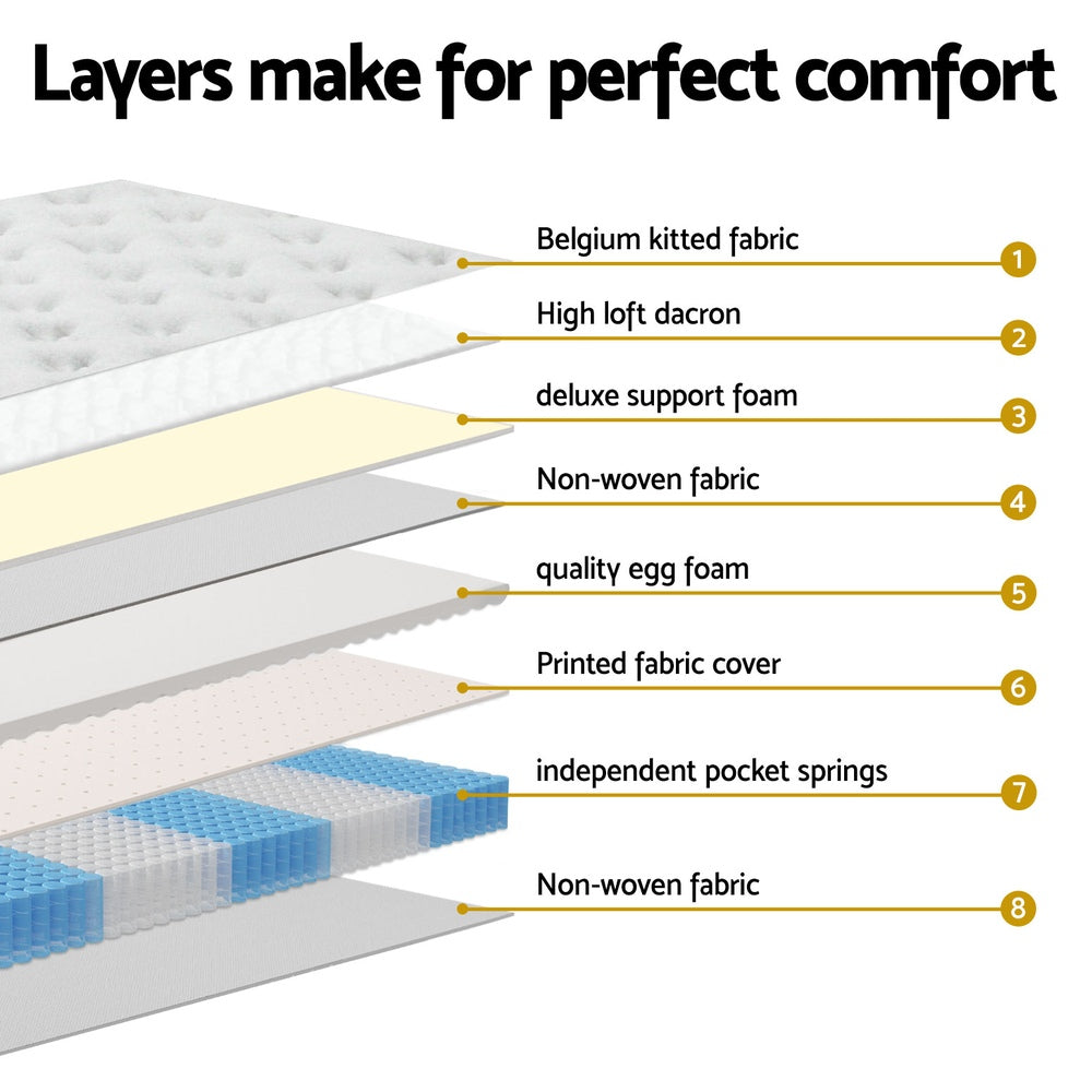 Giselle Bedding 31cm Mattress Euro Top King Single MATTRESS-B-BET-KS