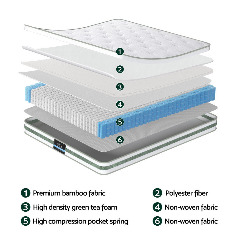 20cm Giselle Mattress Double Green Tea Mattresses MATTRESS-B-MINT-20-D