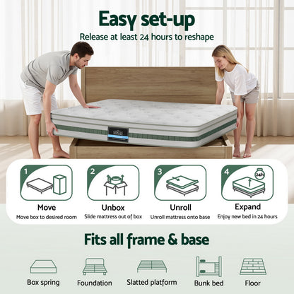 20cm Giselle Mattress King Green Tea Mattresses MATTRESS-B-MINT-20-K
