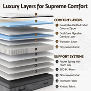 Giselle Bedding King Mattress 37cm 4-in-1 Adjustable Firmness Cooling Gel Memory Foam Dual-Zone Flippable for Couples