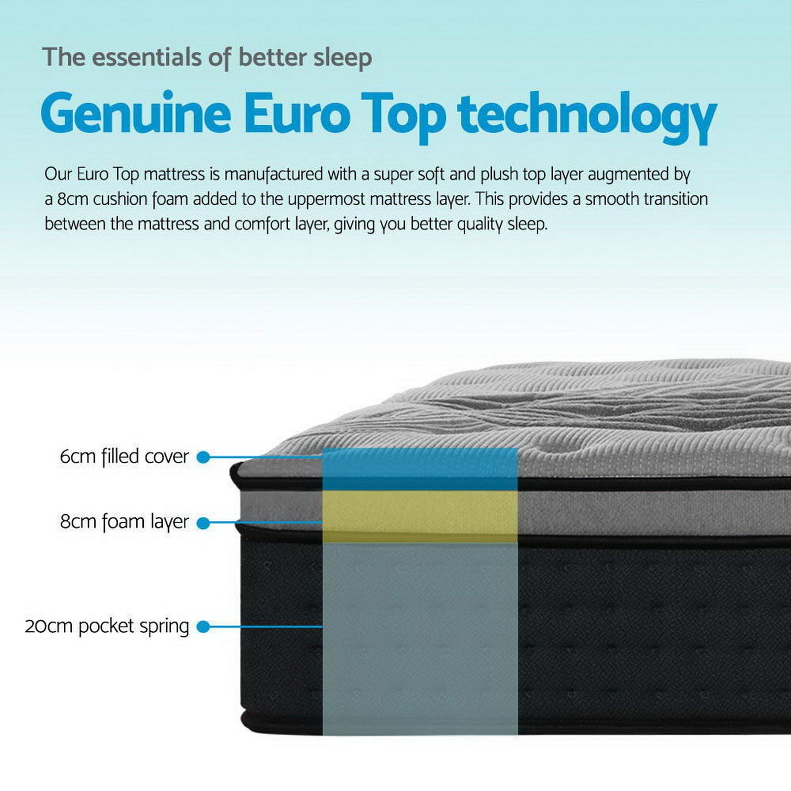Giselle Bedding 34cm Mattress Bamboo Cover Double MATTRESS-BLACK-DOUBLE