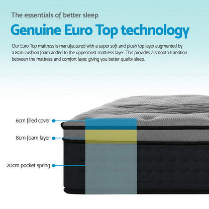 Giselle Bedding 34cm Mattress Bamboo Cover Double MATTRESS-BLACK-DOUBLE