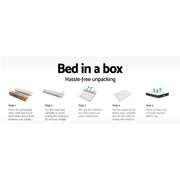 Giselle Bedding 25cm Mattress Green Tea Foam Double MATTRESS-D-GT-D