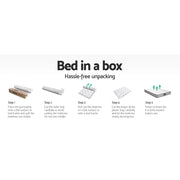 Giselle Bedding 27cm Mattress Double-sided Flippable Layer King Single MATTRESS-D-ZIPPER-KS