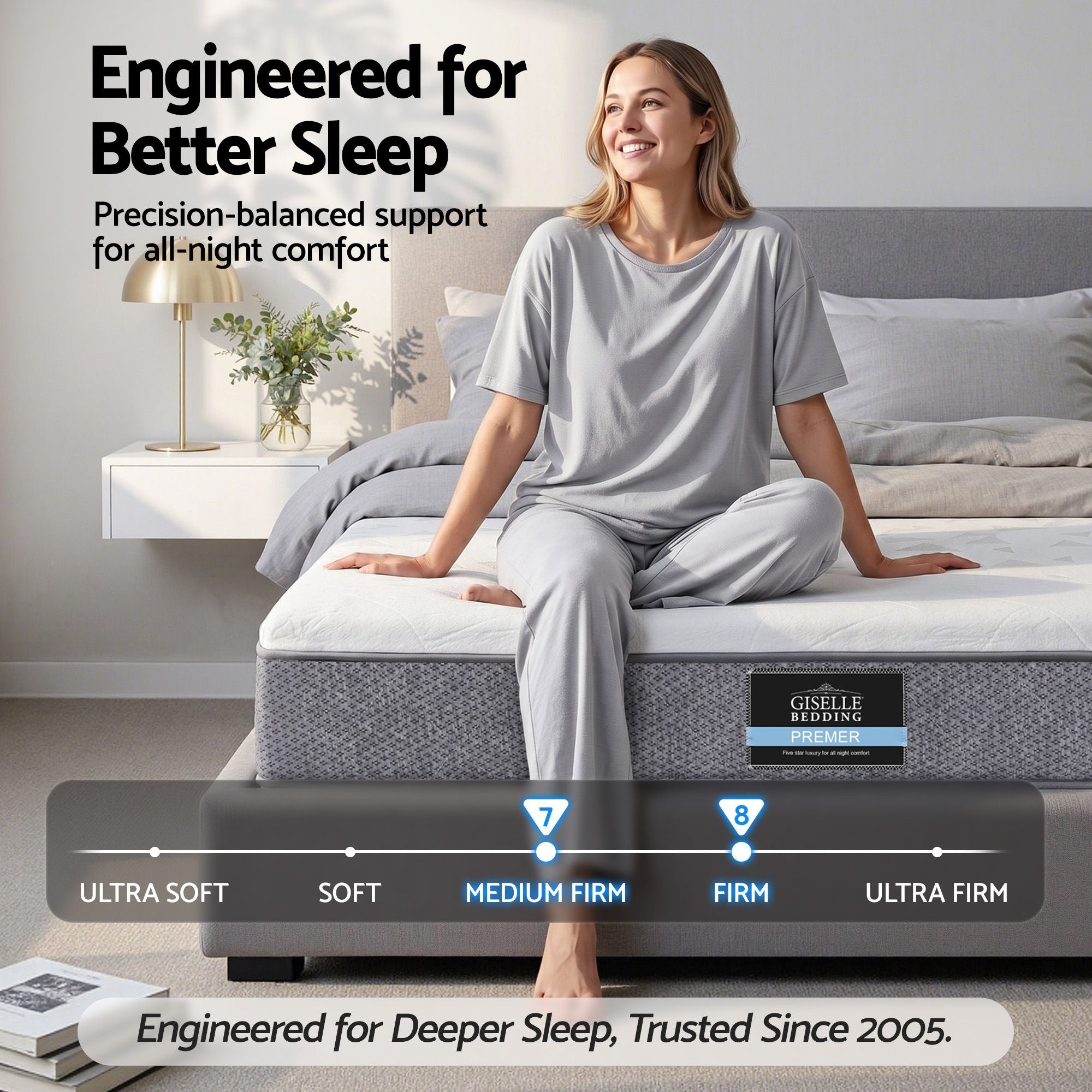 Giselle Bedding King Mattress 23cm Pocket Spring Mattress with Adjustable Firmness Reversible Foam Layer for Medium Firm & Firm Support Motion Isolation Bedroom Bed