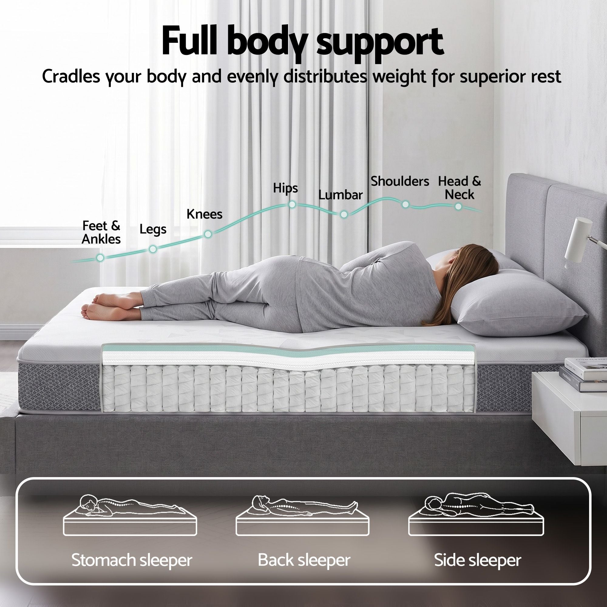 Giselle Bedding King Single Mattress 23cm Pocket Spring Mattress with Adjustable Firmness Reversible Foam Layer for Medium Firm & Firm Support Motion Isolation Bedroom Bed