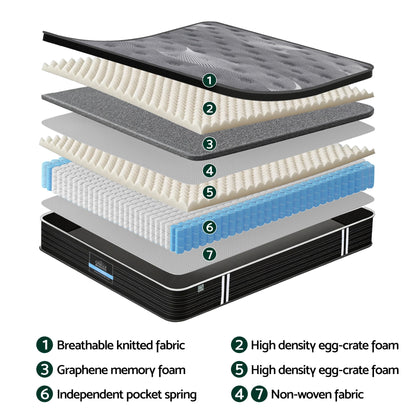 Giselle Bedding Single Mattress 35cm Euro Top with Graphene Cooling Comfort Medium Firm MATTRESS-E-ATLAS-35-S