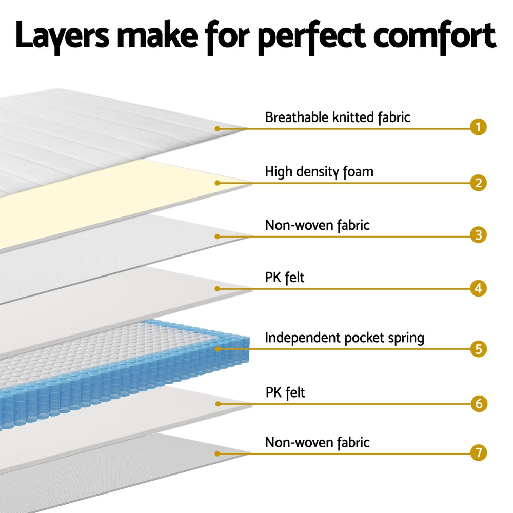 20cm Giselle Mattress King Single Bed Pocket Spring Mattresses MATTRESS-E-CLOUD-20-KS