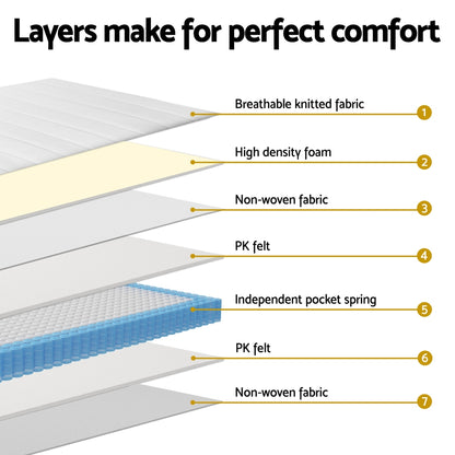 20cm Giselle Mattress Queen Bed Pocket Spring Mattresses MATTRESS-E-CLOUD-20-Q