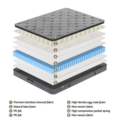 26cm Giselle Mattress King Latex Foam Mattresses MATTRESS-E-DOVE-26-K