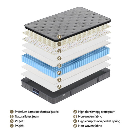 26cm Giselle Mattress Single Latex Foam Mattresses MATTRESS-E-DOVE-26-S