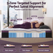 Giselle King Single Euro Top Mattress Firm Pocket Spring Edge Support