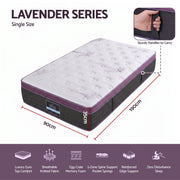 Giselle Single Euro Top Mattress Firm Pocket Spring Edge Support
