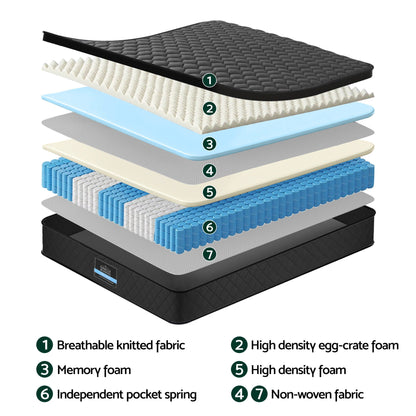 Giselle Bedding King Mattress 34cm Euro Top with 5-Zone Pocket Spring Support Black MATTRESS-E-MUSE-34-K