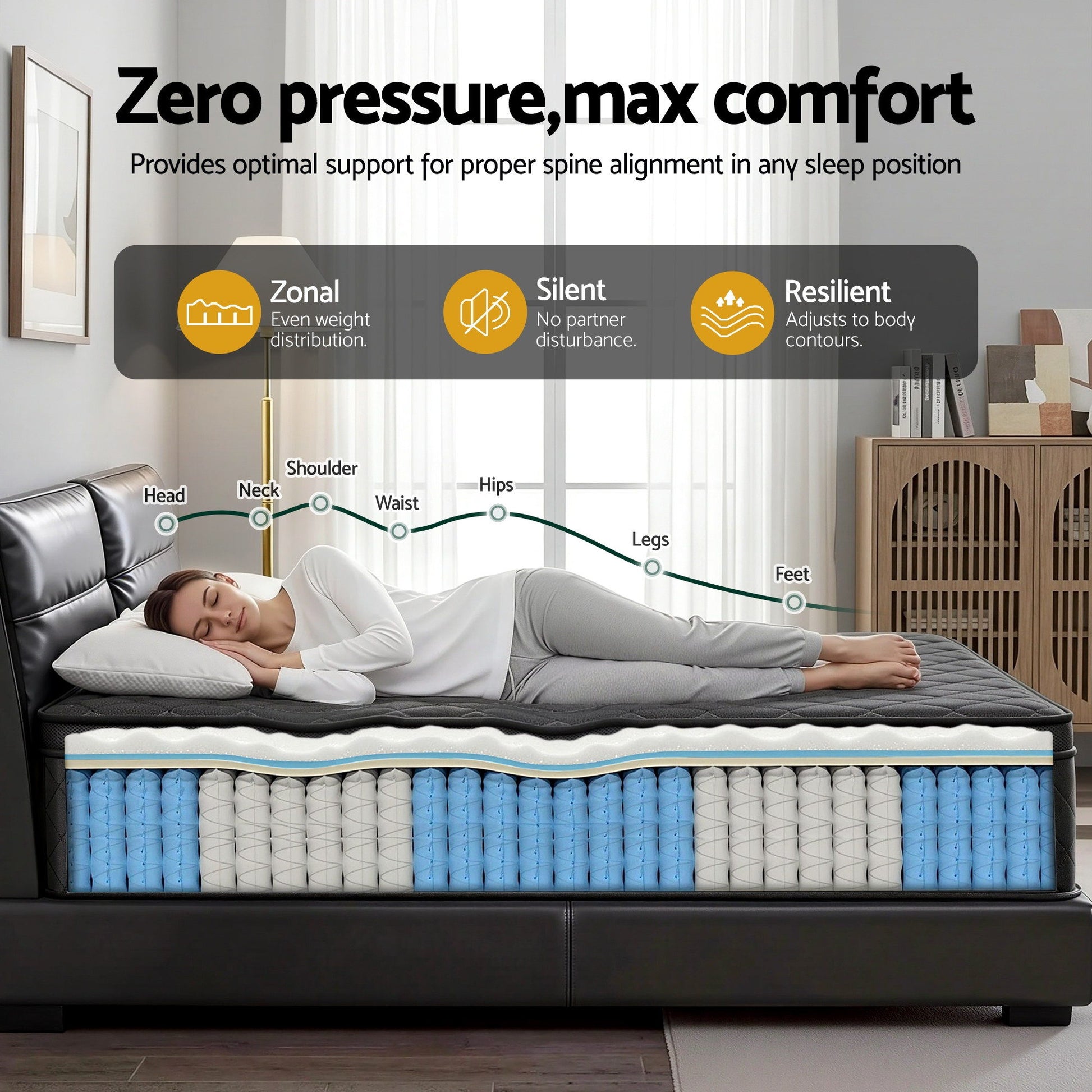 Giselle Bedding Queen Mattress 34cm Euro Top with 5-Zone Pocket Spring Support Black MATTRESS-E-MUSE-34-Q