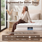 Giselle 20cm Firm Single Mattress Pocket Spring for Bedroom or Guest Room