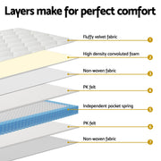 22cm Giselle Mattress KS Size MATTRESS-E-PLUSH-22-KS