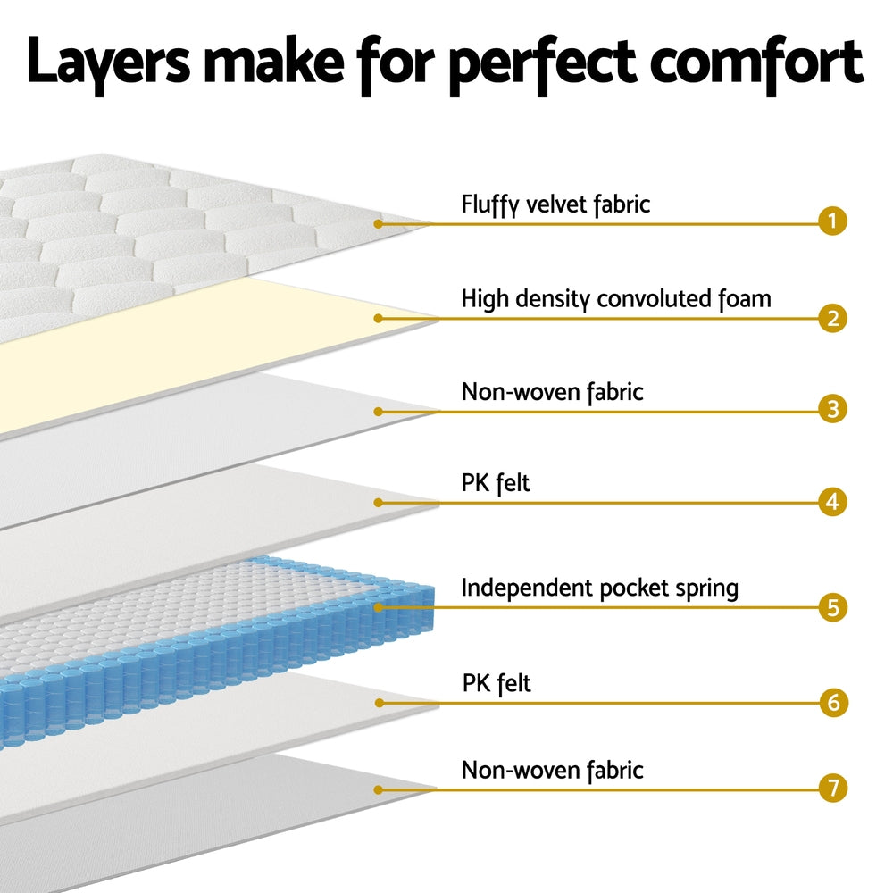 22cm Giselle Mattress KS Size MATTRESS-E-PLUSH-22-KS